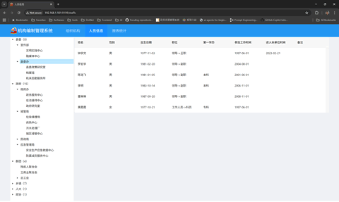 人员信息网页版