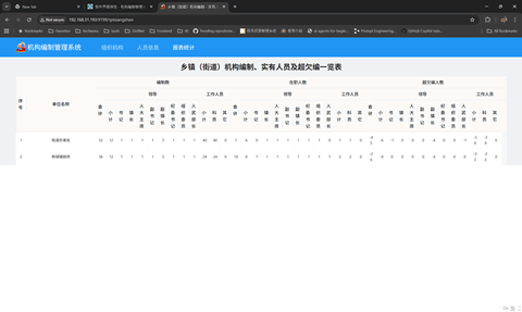 乡镇街道报表网页版